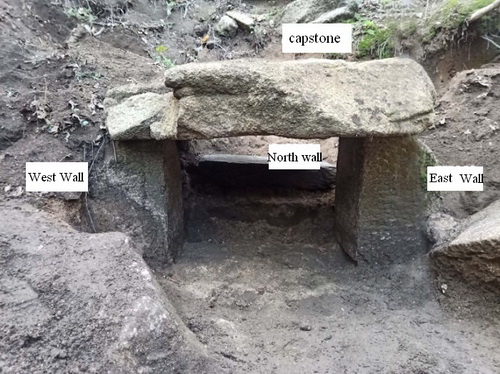 The structure of the stone coffin