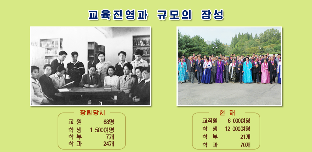 김일성종합대학의 75년 려정