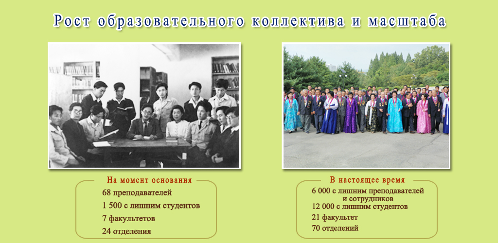 75-летняя история Университета имени Ким Ир Сена