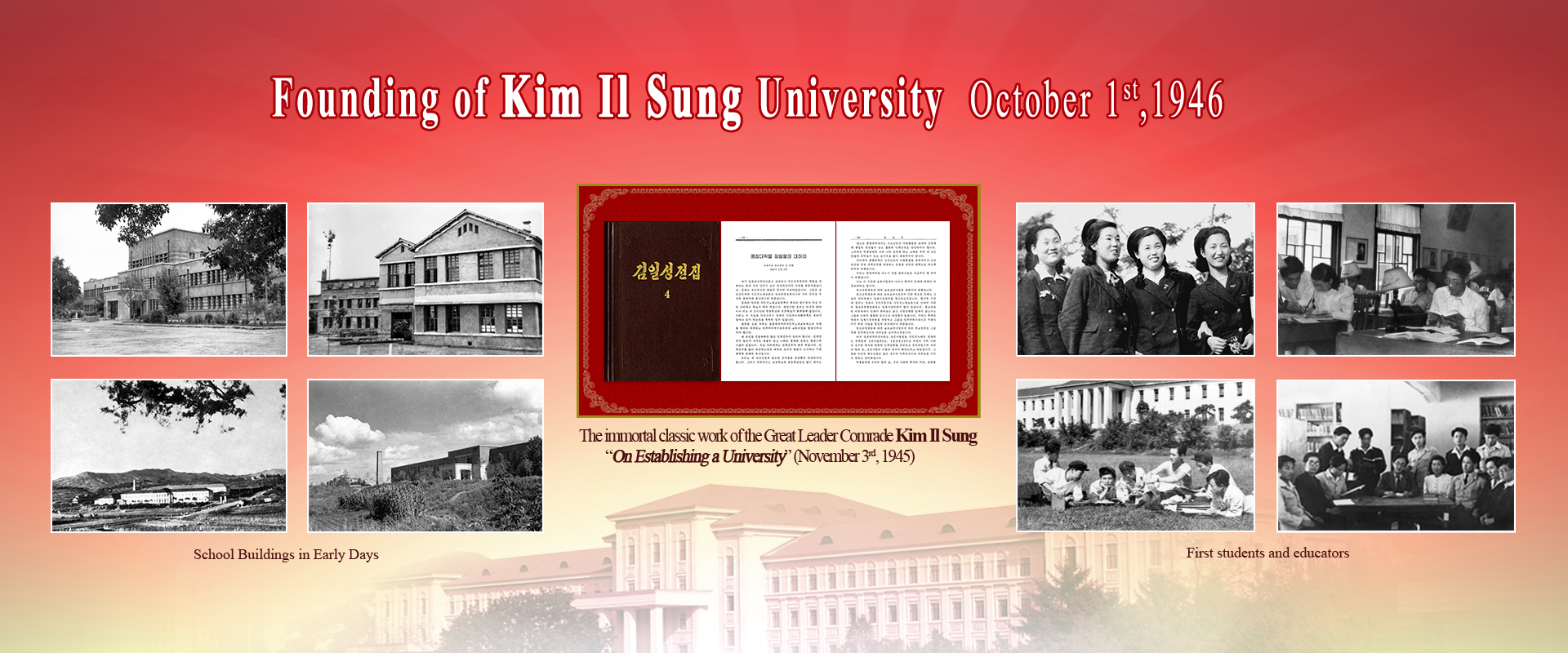 80th Founding Anniversary of Kim Il Sung University