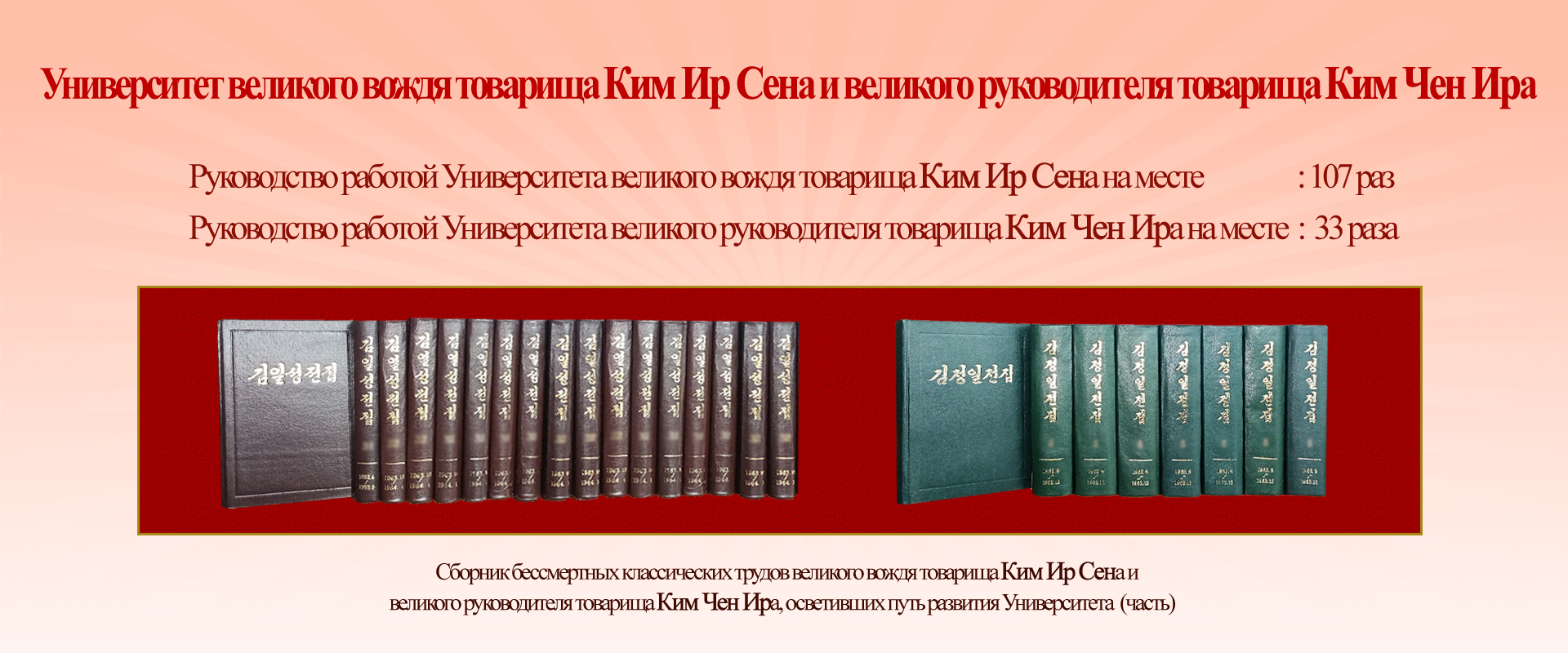 80 годовщина основания Университета имени Ким Ир Сена