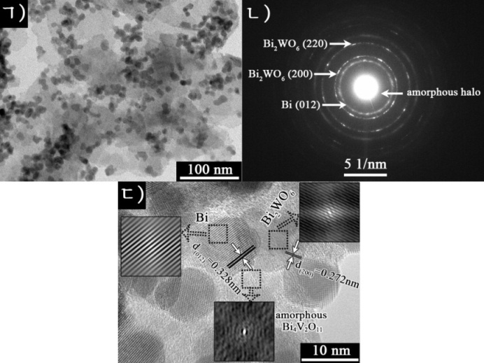 3원이질이음빛촉매의 TEM사진 ㄱ) 저분해능TEM사진, ㄴ) 제한시야전자에돌이무늬, ㄷ) HRTEM사진