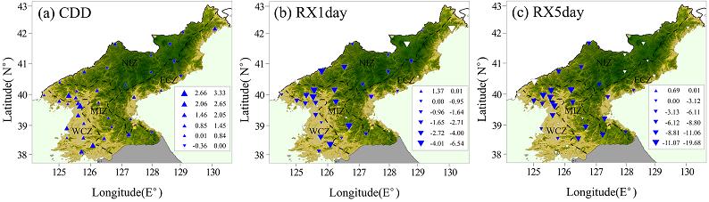 The spatial patterns of the trend of CDD. RX1day and RX5day
