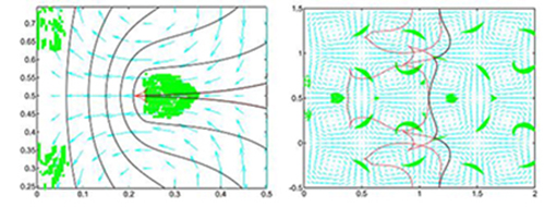 파면의 첫도착시간에 대응하는 풀이비교
