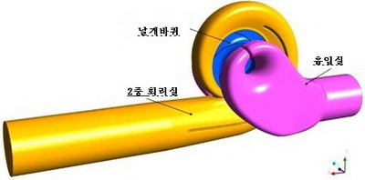 량쪽흡입식원심뽐프의 기하모형