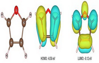 Ab initio insight into furan conversion to levulinate ester in reaction with methylal and methanol