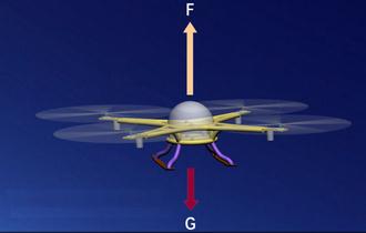 Robust Fault Tolerant Control and Application in DCS with Uncertainty and Time Delay
