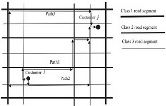 A Practical Vehicle Routing Problem in Small and Medium Cities for Fuel Consumption Minimization