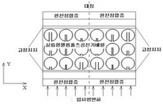 저주파수대역에서 실틈형헬름홀츠공진기배렬을 가진 2중판구조의 광대역차음을 위한 설계최량화